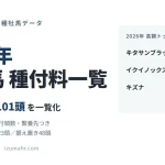 2026年の種牡馬の種付料一覧。100万円以上101頭を掲載し、最高額はキタサンブラックとイクイノックスの2,500万円